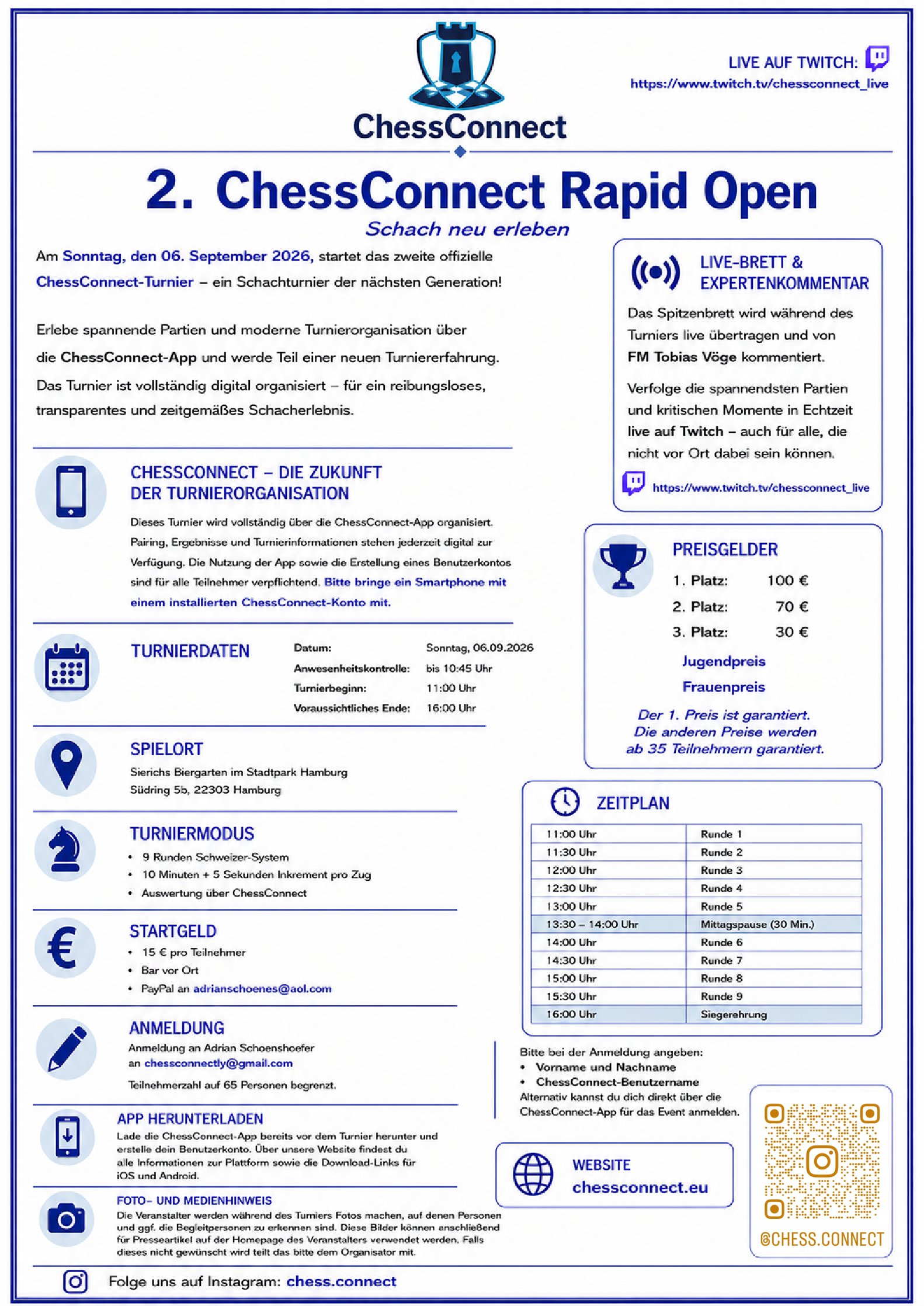 ChessConnect 2. Rapid Open