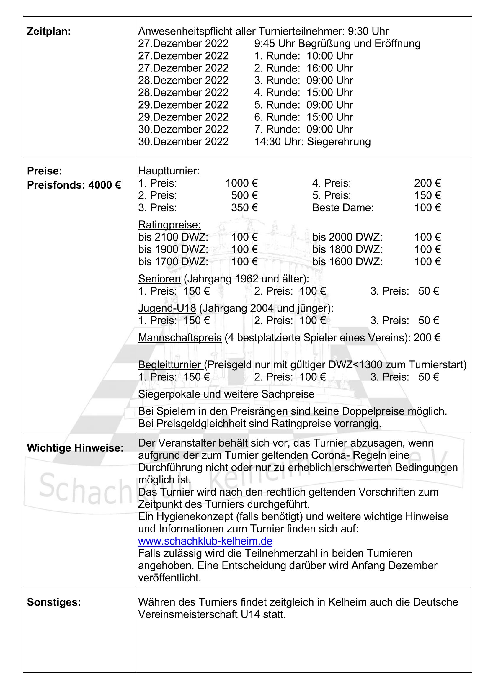 SKKelheim WWO 2022 Page 2