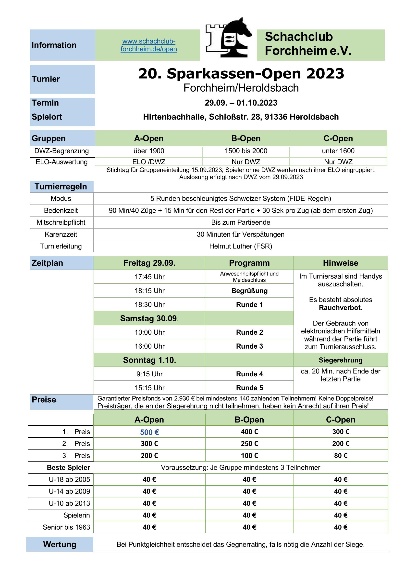 forchheim23o Page 1