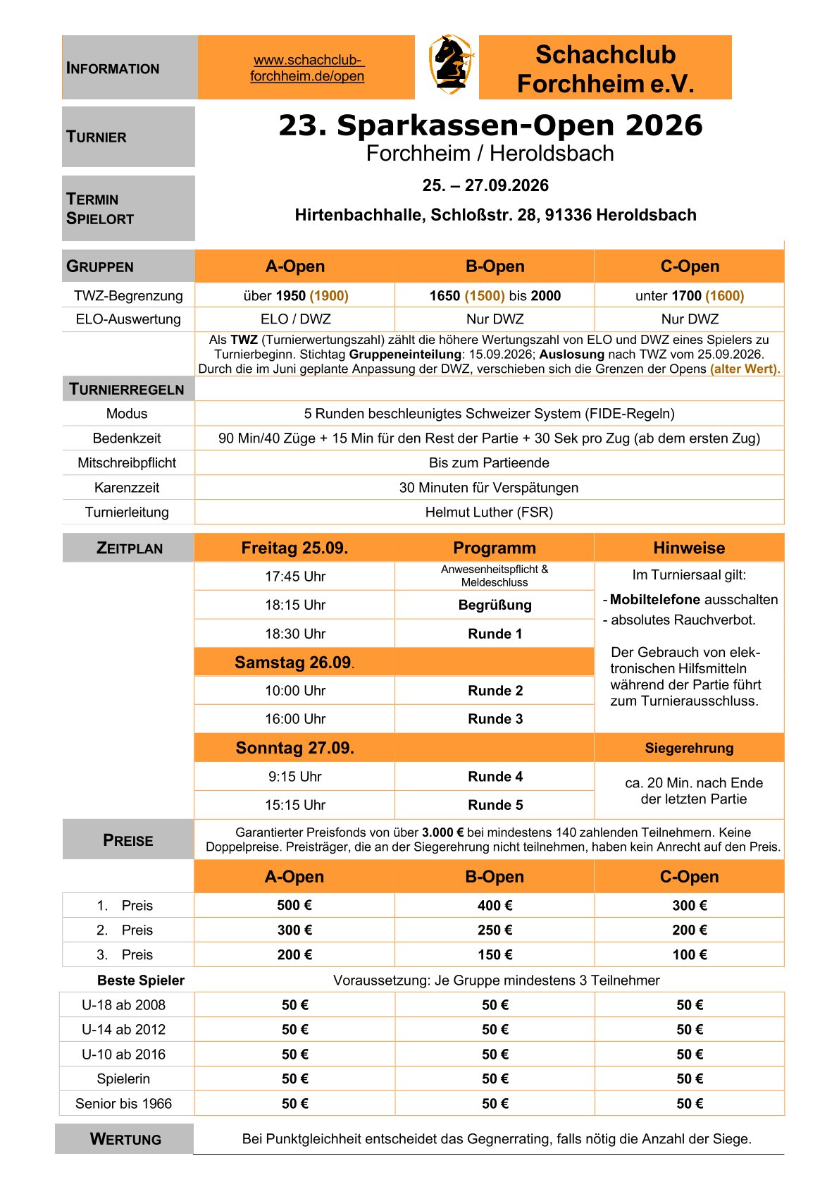 forchheim26o 1