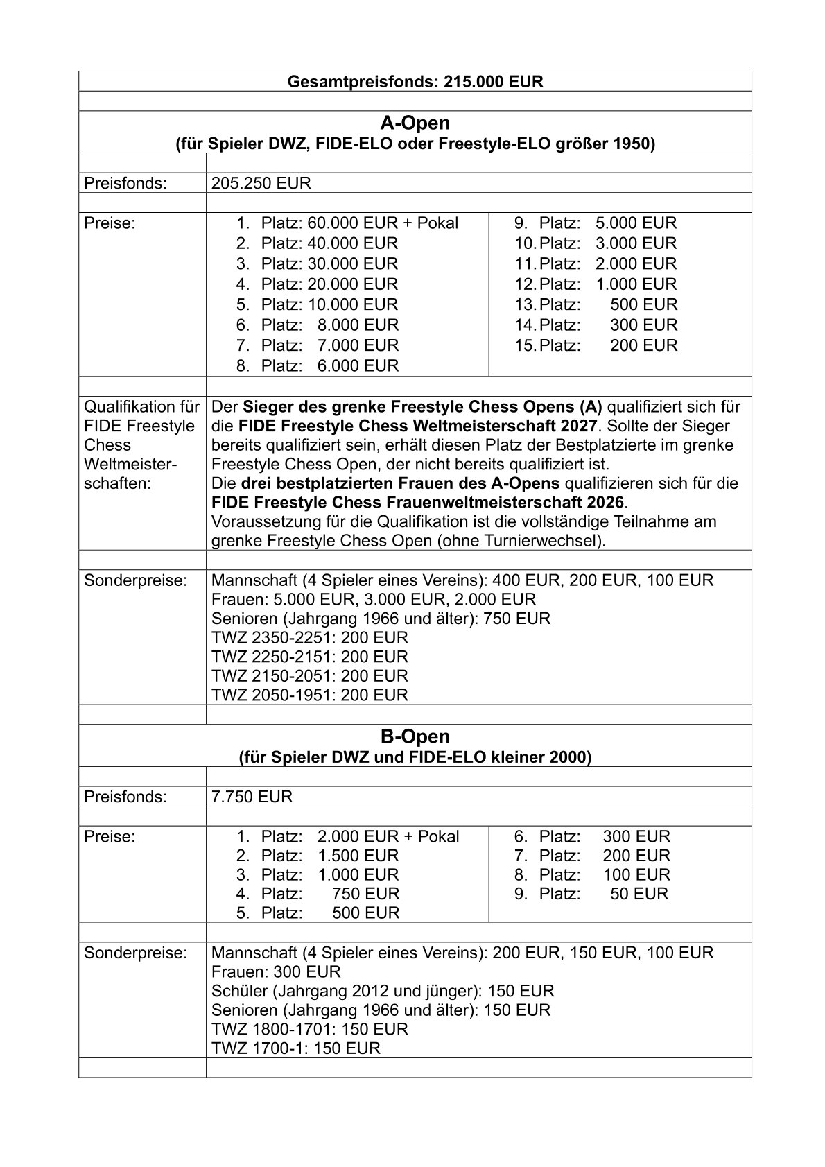 grenkeFreestyle2026 2