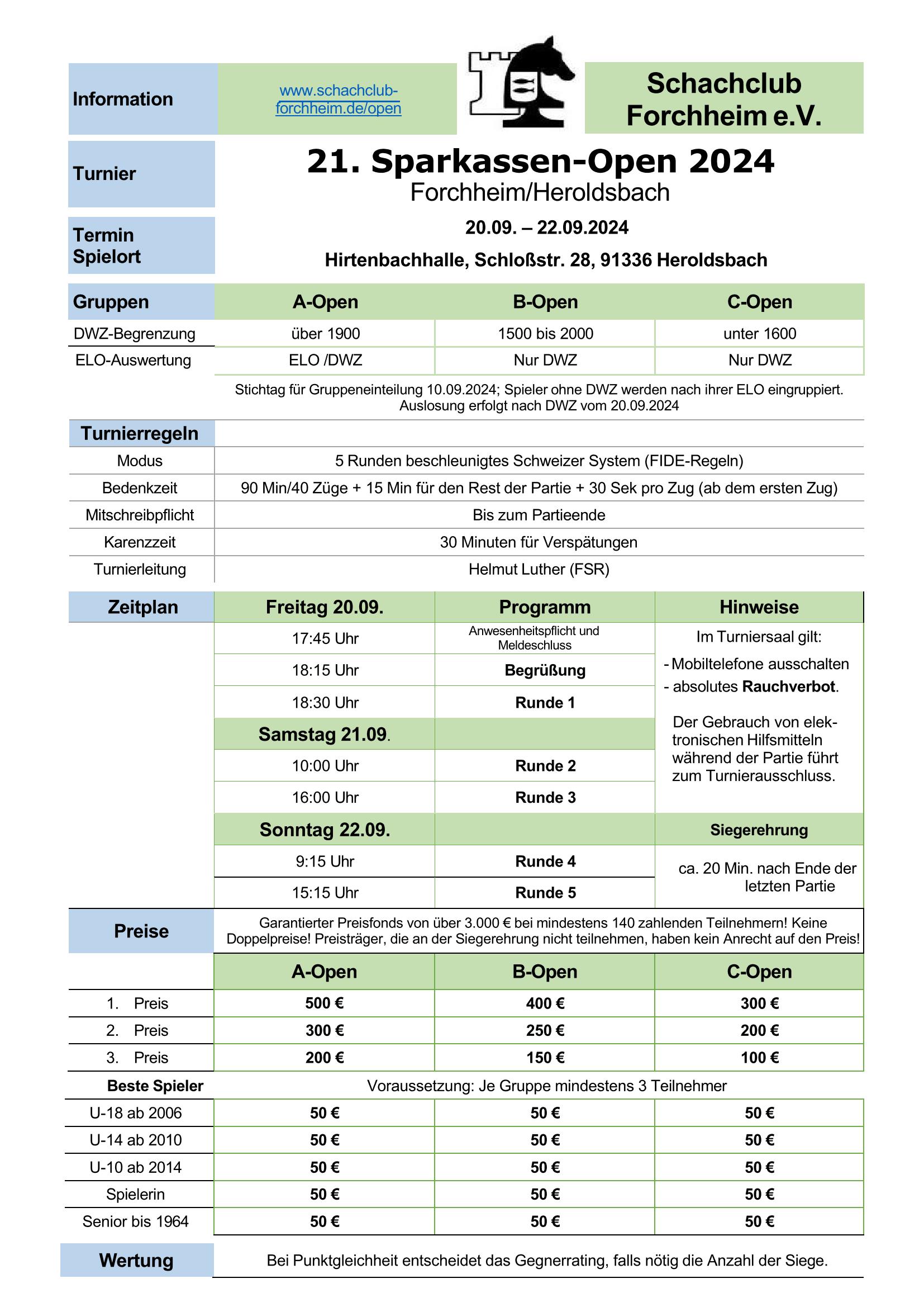 heroldsbach24o Page 1