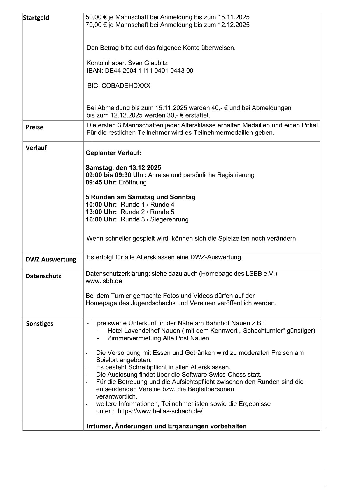 nauen25 mannsch. j 2